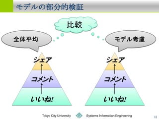 ǥβֵė^




   Tokyo City University   Systems Information Engineering   41
 