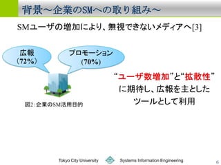 ˾γѤؤȡߡ




   Tokyo City University   Systems Information Engineering   6
 