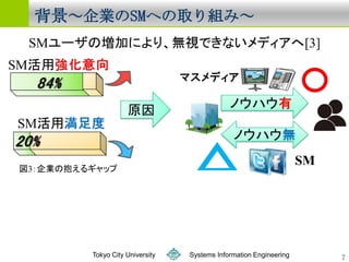 ˾γѤؤȡߡ




   Tokyo City University   Systems Information Engineering   7
 