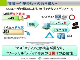 ˾γѤؤȡߡ




   Tokyo City University   Systems Information Engineering   8
 