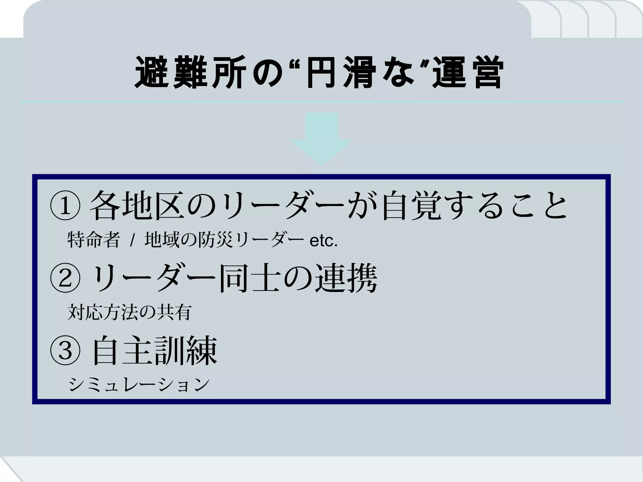避難所の“円滑な ” 運営


① 各地区のリーダーが自覚すること
　特命者 / 地域の防災リーダー etc.

② リーダー同士の連携
　対応方法の共有

③ 自主訓練
　シミュレーション
 