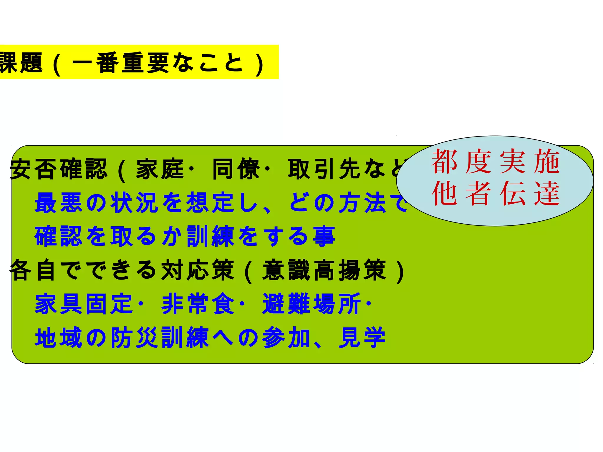 課題（一番重要なこと）



・安否確認（家庭・同僚・取引先など） 度 実 施
                  都
　　最悪の状況を想定し、どの方法で 他 者 伝 達
　　確認を取るか訓練をする事
・各自でできる対応策（意識高揚策）
　　家具固定・非常食・避難場所・
　　地域の防災訓練への参加、見学　
 