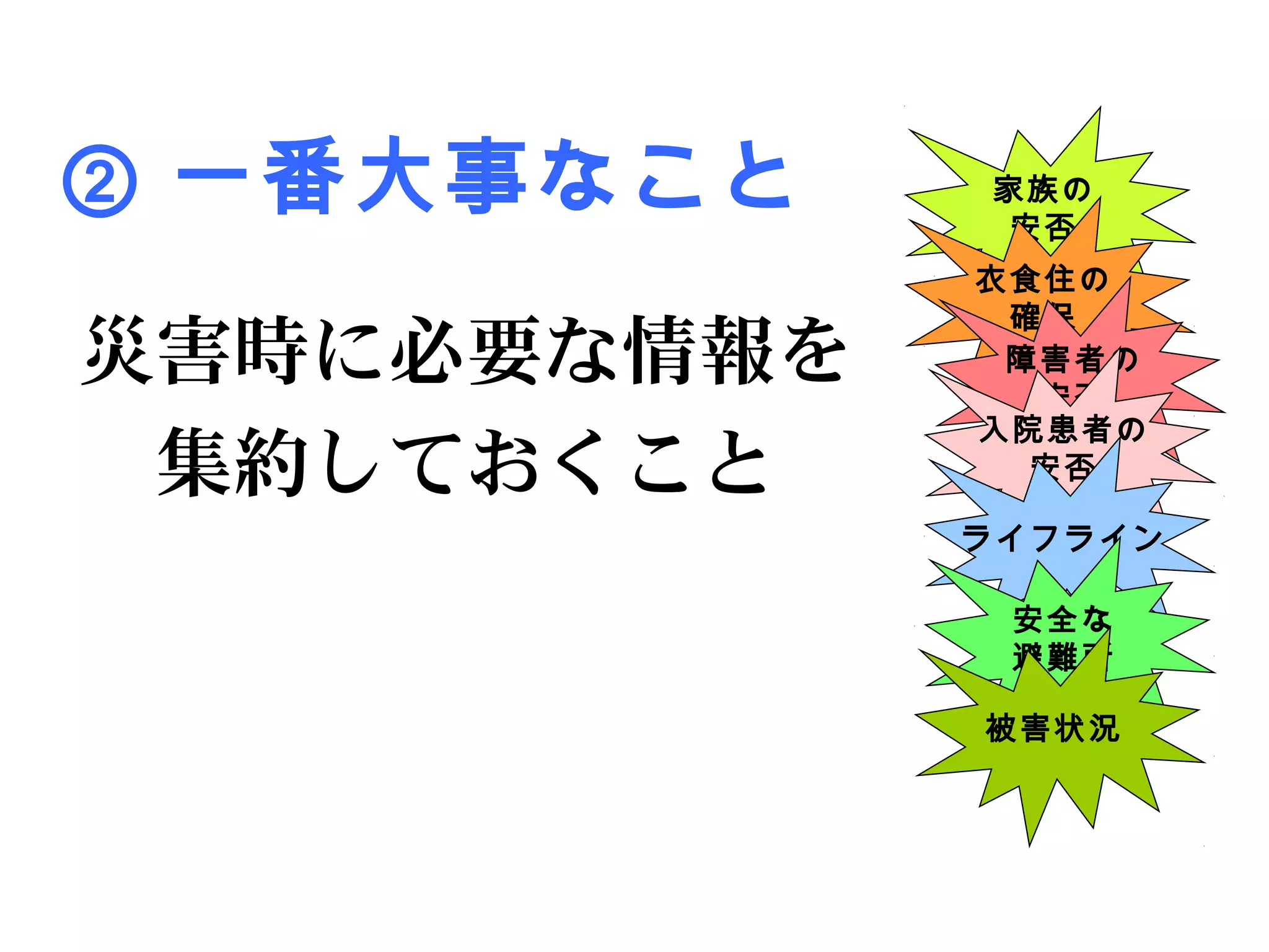 ② 一番大事なこと    家族の
              安否
             衣食住の
              確保
災害時に必要な情報を    障害者の
               安否
             入院患者の
　集約しておくこと      安否

             ライフライン

              安全な
              避難所

             被害状況
 
