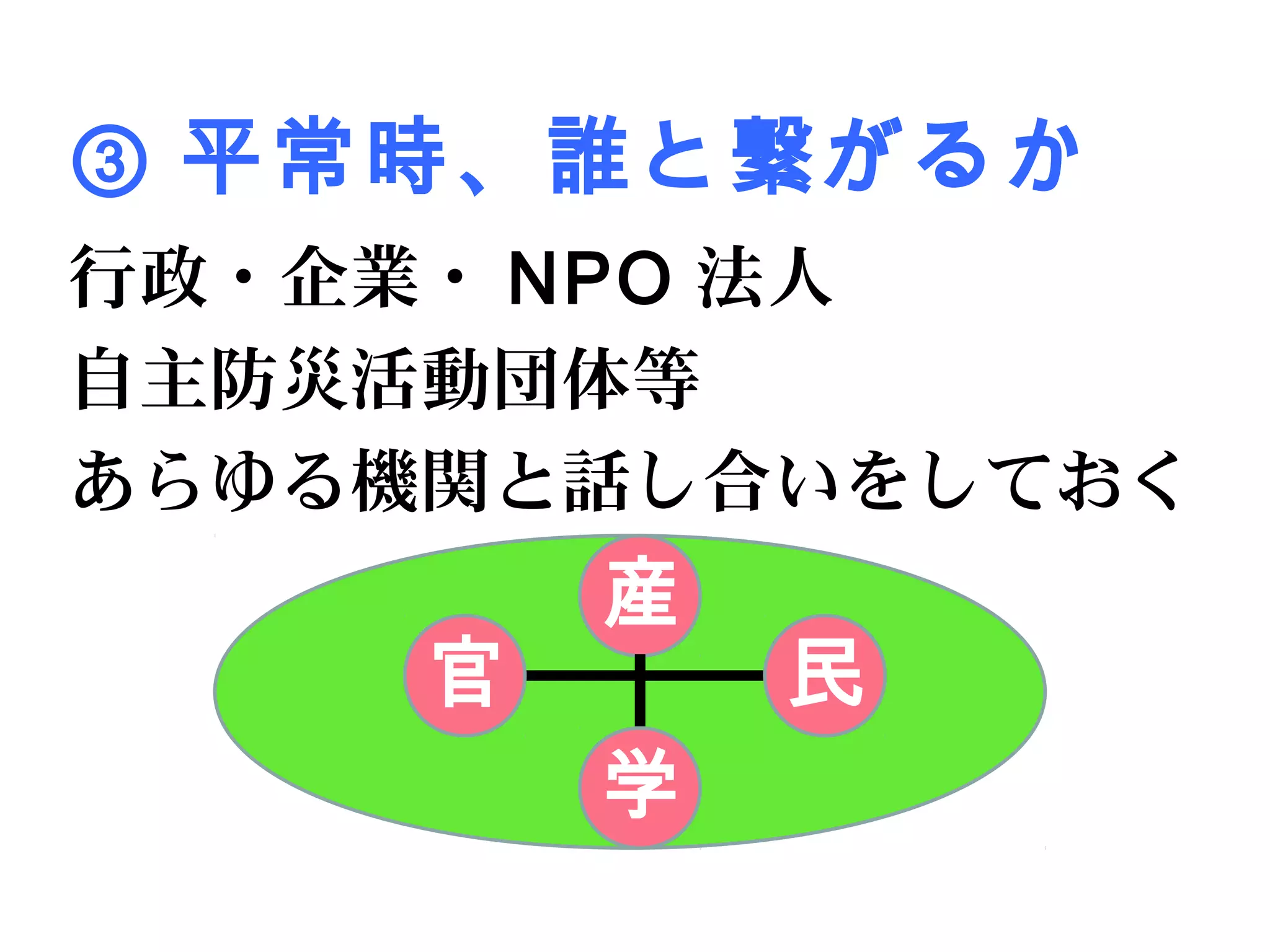 ③ 平常時、誰と繋がるか
行政・企業・ NPO 法人
自主防災活動団体等
あらゆる機関と話し合いをしておく
         産
     官       民
         学
 