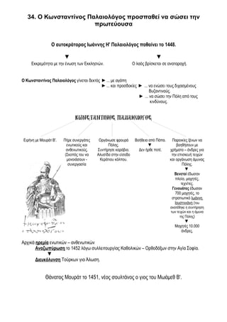34. Ο Κωνσταντίνος Παλαιολόγος προσπαθεί να σώσει την
                        πρωτεύουσα


                 Ο αυτοκράτορας Ιωάννης Η' Παλαιολόγος παθαίνει το 1448.

                        ▼                                                    ▼
     Εκκρεμότητα με την ένωση των Εκκλησιών.                    Ο λαός βρίσκεται σε αναταραχή.


Ο Κωνσταντίνος Παλαιολόγος γίνεται δεκτός ►... με αγάπη
                                          ►... και προσδοκίες ► ... να ενώσει τους διχασμένους
                                                                    Βυζαντινούς.
                                                              ► ... να σώσει την Πόλη από τους
                                                                     κινδύνους.


                              Κωνσταντινοσ Παλαιολογοσ


 Ειρήνη με Μουράτ Β'.   Πήρε συνεργάτες    Οργάνωσε φρουρά       Βοήθεια από Πάπα.    Παροικίες ξένων να
                          ενωτικούς και         Πόλης.                   ▼               βοηθήσουν με
                          ανθενωτικούς.   Συντήρησε καράβια.       Δεν ήρθε ποτέ.    χρήματα – άνδρες για
                         (Σκοπός του να   Αλυσίδα στην είσοδο                         την επισκευή τειχών
                          μονοιάσουν -     Κεράτιου κόλπου.                          και οργάνωση άμυνας
                           συνεργασία                                                        Πόλης.
                                                                                               ▼
                                                                                        Βενετοί έδωσαν
                                                                                        πλοία, μαχητές,
                                                                                            τεχνίτες.
                                                                                      Γενουάτες έδωσαν
                                                                                        700 μαχητές, το
                                                                                      στρατιωτικό Ιωάννη
                                                                                        Ιουστινιάνη (του
                                                                                     ανατέθηκε η συντήρηση
                                                                                     των τειχών και η άμυνα
                                                                                           της Πόλης)
                                                                                            ▼
                                                                                       Μαχητές 10.000
                                                                                          άνδρες.

Αρχικά ηρεμία ενωτικών – ανθενωτικών
       Αναζωπύρωση το 1452 λόγω συλλειτουργίας Καθολικών – Ορθοδόξων στην Αγία Σοφία.
             ▼
       Διευκόλυνση Τούρκων για Άλωση.


              Θάνατος Μουράτ το 1451, νέος σουλτάνος ο γιος του Μωάμεθ Β'.
 
