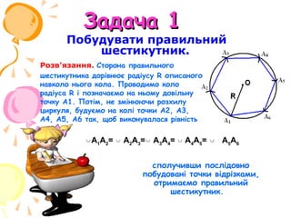 Задача 1
      Побудувати правильний
          шестикутник.
Розв'язання. Сторона правильного
шестикутника дорівнює радіусу R описаного
навколо нього кола. Проводимо коло
радіуса R і позначаємо на ньому довільну
точку A1. Потім, не змінюючи розхилу
циркуля, будуємо на колі точки A2, A3,
A4, A5, A6 так, щоб виконувалася рівність

           ∪   A1A2=   ∪   A2A3= ∪ A 3A4=   ∪   A4A5=   ∪   A5A6


                                  сполучивши послідовно
                                побудовані точки відрізками,
                                  отримаємо правильний
                                      шестикутник.
 