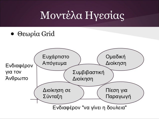 ομάδα προσαρμογής προξενημάτων