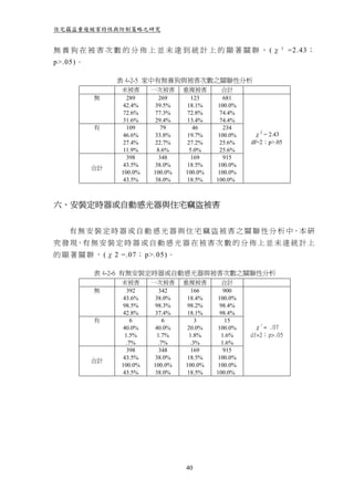 住宅竊盜重複被害特性與防制策略之研究


無 養 狗 在 被 害 次 數 的 分 佈 上 並 未 達 到 統 計 上 的 顯 著 關 聨 ， ( χ 2 =2.43 ；
p>.05)。

               表 4-2-5 家中有無養狗與被害次數之關聯性分析
                未被害      一次被害     重複被害       合計
          無       289      269      123       681
                 42.4%    39.5%    18.1%   100.0%
                 72.6%    77.3%    72.8%    74.4%
                 31.6%    29.4%    13.4%    74.4%
          有       109       79       46       234
                 46.6%    33.8%    19.7%   100.0%     χ2 = 2.43
                 27.4%    22.7%    27.2%    25.6%    df=2；p>.05
                 11.9%    8.6%     5.0%     25.6%
                  398      348      169       915
                 43.5%    38.0%    18.5%   100.0%
          合計
                100.0%   100.0%   100.0%    100.0%
                 43.5%    38.0%    18.5%   100.0%



六、安裝定時器或自動感光器與住宅竊盜被害


   有 無 安 裝 定 時 器 或 自 動 感 光 器 與 住 宅 竊 盜 被 害 之 關 聯 性 分 析 中，本 研
究 發 現，有 無 安 裝 定 時 器 或 自 動 感 光 器 在 被 害 次 數 的 分 佈 上 並 未 達 統 計 上
的 顯 著 關 聨 ， (χ 2 =.07； p>.05)。

          表 4-2-6 有無安裝定時器或自動感光器與被害次數之關聯性分析
                未被害      一次被害     重複被害       合計
          無       392      342      166       900
                 43.6%    38.0%    18.4%   100.0%
                 98.5%    98.3%    98.2%    98.4%
                 42.8%    37.4%    18.1%    98.4%
          有         6        6        3       15
                 40.0%    40.0%    20.0%   100.0%     χ2 = .07
                 1.5%     1.7%     1.8%      1.6%    df=2；p>.05
                  .7%      .7%      .3%      1.6%
                  398      348      169       915
                 43.5%    38.0%    18.5%   100.0%
          合計
                100.0%   100.0%   100.0%    100.0%
                 43.5%    38.0%    18.5%   100.0%




                                  40
 