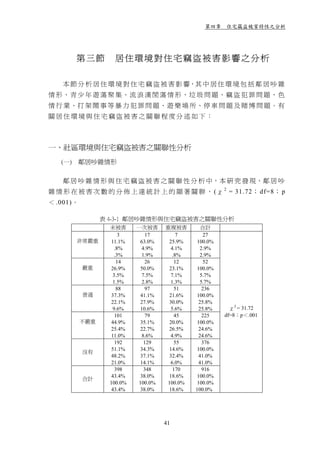 第四章 住宅竊盜被害特性之分析




       第三節          居住環境對住宅竊盜被害影響之分析

   本 節 分 析 居 住 環 境 對 住 宅 竊 盜 被 害 影 響，其 中 居 住 環 境 包 括 鄰 居 吵 雜
情 形、青 少 年 遊 蕩 聚 集、流 浪 漢 閒 蕩 情 形、垃 圾 問 題、竊 盜 犯 罪 問 題、色
情 行 業、打 架 鬧 事 等 暴 力 犯 罪 問 題、遊 樂 場 所、停 車 問 題 及 賭 博 問 題。有
關居住環境與住宅竊盜被害之關聯程度分述如下：



一、社區環境與住宅竊盜被害之關聯性分析
   (一) 鄰居吵雜情形.

   鄰 居 吵 雜 情 形 與 住 宅 竊 盜 被 害 之 關 聯 性 分 析 中，本 研 究 發 現，鄰 居 吵
雜 情 形 在 被 害 次 數 的 分 佈 上 達 統 計 上 的 顯 著 關 聨 ， (χ 2 = 31.72； df=8； p
＜ .001)。

                 表 4-3-1 鄰居吵雜情形與住宅竊盜被害之關聯性分析
                   未被害      一次被害     重複被害       合計
                       3       17        7       27
       非常嚴重         11.1%    63.0%    25.9%   100.0%
                     .8%     4.9%     4.1%      2.9%
                     .3%     1.9%      .8%      2.9%
                      14       26       12       52
           嚴重       26.9%    50.0%    23.1%   100.0%
                    3.5%     7.5%     7.1%      5.7%
                    1.5%     2.8%     1.3%      5.7%
                      88       97       51       236
           普通       37.3%    41.1%    21.6%   100.0%
                    22.1%    27.9%    30.0%    25.8%
                    9.6%     10.6%    5.6%     25.8%      χ2 = 31.72
                     101       79       45       225    df=8；p＜.001
           不嚴重      44.9%    35.1%    20.0%   100.0%
                    25.4%    22.7%    26.5%    24.6%
                    11.0%    8.6%     4.9%     24.6%
                     192      129       55       376
                    51.1%    34.3%    14.6%   100.0%
           沒有
                    48.2%    37.1%    32.4%    41.0%
                    21.0%    14.1%    6.0%     41.0%
                     398      348      170       916
                    43.4%    38.0%    18.6%   100.0%
           合計
                   100.0%   100.0%   100.0%    100.0%
                    43.4%    38.0%    18.6%   100.0%




                                     41
 