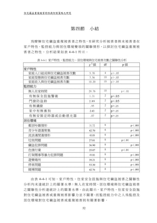 住宅竊盜重複被害特性與防制策略之研究




                         第四節          小結

   為 瞭 解 住 宅 竊 盜 重 複 被 害 者 之 特 性，本 研 究 分 析 被 害 者 與 未 被 害 者 在
家 戶 特 性、監 控 能 力 與 居 住 環 境 變 項 的 關 聯 情 形，以 探 討 住 宅 竊 盜 重 複 被
害 者 之 特 性 ， 分 析 結 果 如 表 4-4-1 所 示 。

       表 4-4-1 家戶特性、監控能力、居住環境與住宅被害次數之關聯性分析
                                    χ2 值      df            p值
家戶特性
 家庭人口組成與住宅竊盜被害次數                      5.70    4    p＞.05
 家庭型態與住宅竊盜被害次數                        7.56    10   p＞.05
 家庭收入與住宅竊盜被害次數                        10.20   10   p＞.05
監控能力
  無人在家時間                              29.76   10            p＜.01
  有無保全設施警衛                            1.31    2    p>.05
  門窗防盜鈴                               2.89    2    p>.05
  有 無 鐵窗                               .95    2    p>. 05
  家中有無養狗                              2.43    2    p>. 05
  有無安裝定時器或自動感光器                        .07    2    p>. 05
居住環境
  鄰居吵雜情形                              31.72   8                     p＜.001
  青少年遊蕩聚集                             42.70   8                     p＜.001
  流浪漢閒蕩情形                             40.08   8                     p＜.001
  垃圾問題                                27.01   8             p＜.01
  竊盜犯罪問題                              36.90   8                     p＜.001
  色情行業                                25.07   8             p＜.01
  打架鬧事等暴力犯罪問題                         49.66   8                     p＜.001
  遊樂場所                                39.21   8                     p＜.001
  停車問題                                53.30   8                     p＜.001
  賭博問題                                42.76   8                     p＜.001


   由 表 4-4-1 可 知 ， 家 戶 特 性 、 住 家 安 全 設 施 與 住 宅 竊 盜 被 害 之 關 聯 性
分 析 均 未 達 統 計 上 的 顯 著 水 準；無 人 在 家 時 間、居 住 環 境 與 住 宅 竊 盜 被 害
之 關 聯 性 分 析 達 統 計 上 的 顯 著 水 準。由 此 顯 示，家 戶 特 性、住 家 安 全 設 施
對 住 宅 竊 盜 被 害 或 重 複 被 害 影 響 力 並 不 顯 著。而 監 控 能 力 中 之 人 為 監 控 及
居住環境對住宅竊盜被害或重複被害則有顯著影響。

                               52
 