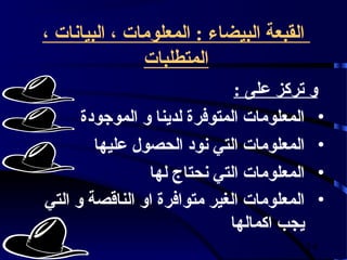 ‫القبعة البيضاء : المعلومات ، البيانات ،‬
               ‫المتطلبات‬
                              ‫و تركز على :‬
      ‫• المعلومات المتوفرة لدينا و الموجودة‬
        ‫• المعلومات التي نود الحصول عليها‬
                ‫• المعلومات التي نحتاج لها‬
‫• المعلومات الغير متوافرة او الناقصة و التي‬
                             ‫يجب اكمالها‬
                                          ‫41‬
 