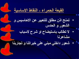 ‫القبعة الحمراء - النقاط الساسية‬

 ‫• تمنح اذن مطلق للتعبير عن الحاسيس و‬
                       ‫الشعور و الحدس‬
     ‫• ل تطالب باستيضاح او شرح لسباب‬
                              ‫مشاعرنا‬
‫• شعور داخلي مبني على خبراتنا و تجاربنا‬

                                    ‫71‬
 