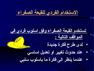 ‫الستخدام الفردي للقبعة الصفراء‬


‫تستخدم القبعة الصفراء وفق اسلوب فردي في‬
                       ‫المواقف التالية :‬
                  ‫• لدى فطرح فكرة جديدة‬
        ‫• عند حدوث تغيير او تعديل اساسي‬
    ‫• عندما ينظر الى فكرة ما باسلوب سلبي‬
                                     ‫43‬
 