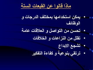 ‫ماذا قالوا عن القبعات الستة‬
‫يمكن استخدامها بمختلف الدرجات و‬      ‫•‬
                         ‫الوظائف‬
‫تحسن من التواصل و العلقات عامة‬       ‫•‬
     ‫تقلل من النزاعات و الخلفات‬      ‫•‬
                     ‫تشجع البداع‬     ‫•‬
     ‫ترتقي بنوعية و كفاءة التفكير‬    ‫•‬

                                    ‫05‬
 