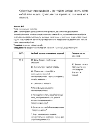 педсовет | PDF