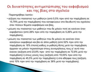Παρατηρήθηκε λοιπόν:
• αύξηση του ποσοστού των μαθητών (από 5,5% πριν από την παρέμβαση σε
   15,79% μετά την παρέμβαση) που καταφεύγουν στο διευθυντή του σχολείου
   όταν πέσουν θύματα εκφοβισμού και βίας,
• μείωση του ποσοστού των μαθητών που δε μιλούν ποτέ σε κανέναν όταν
   εκφοβιστούν (από 28% πριν από την παρέμβαση σε 5,26% μετά την
   παρέμβαση),
• μείωση του ποσοστού των μαθητών που δε μιλούν σε κανέναν όταν
   ασκήσουν εκφοβισμό και βία σε άλλο μαθητή (από 52% πριν από την
   παρέμβαση σε 18% έπειτα),καθώς οι μαθητές-θύτες μετά την παρέμβαση
   άρχισαν να μιλούν περισσότερο στους συνομηλίκους τους γι’ αυτό που
   έκαναν (αύξηση από 23,8% πριν από την παρέμβαση σε 72,8% μετά την
   παρέμβαση) ή στους γονείς τους (αύξηση από 19,05% πριν από την
   παρέμβαση σε 45,5% μετά την παρέμβαση) ή στα αδέρφια τους (αύξηση
   από 10% πριν από την παρέμβαση σε 36% μετά την παρέμβαση).
 