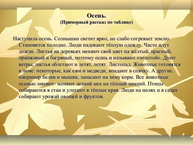 Осенний листопад сочинение. Сочинение осенний листопад 4 класс по русскому. Сочинение по теме осень. Сочинение осенний листопад 4 класс по русскому. Сочинение листопад.