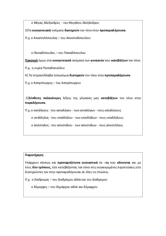 ο Μέγας Αλέξανδρος - του Μεγάλου Αλεξάνδρου3)Τα οικογενειακά ονόματα διατηρούν τον τόνο στην προπαραλήγουσα.Π.χ. ο Αποστολ...