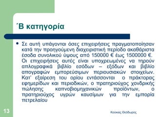 ΄Β κατηγορία

        Σε αυτή υπάγονται όσες επιχειρήσεις πραγματοποίησαν
         κατά την προηγούμενη διαχειριστική περίοδο ακαθάριστα
         έσοδα συνολικού ύψους από 150000 € έως 1500000 €.
         Οι επιχειρήσεις αυτές είναι υποχρεωμένες να τηρούν
         απλογραφικά βιβλίο εσόδων – εξόδων και βιβλίο
         απογραφών εμπορεύσιμων περιουσιακών στοιχείων.
         Κατ’ εξαίρεση του ορίου εντάσσονται ο πράκτορας
         εφημερίδων και περιοδικών, ο πρατηριούχος χονδρικής
         πώλησης      καπνοβιομηχανικών       προϊόντων,     ο
         πρατηριούχος υγρών καυσίμων για την εμπορία
         πετρελαίου

13                                          Κούκιας Θεόδωρος
 