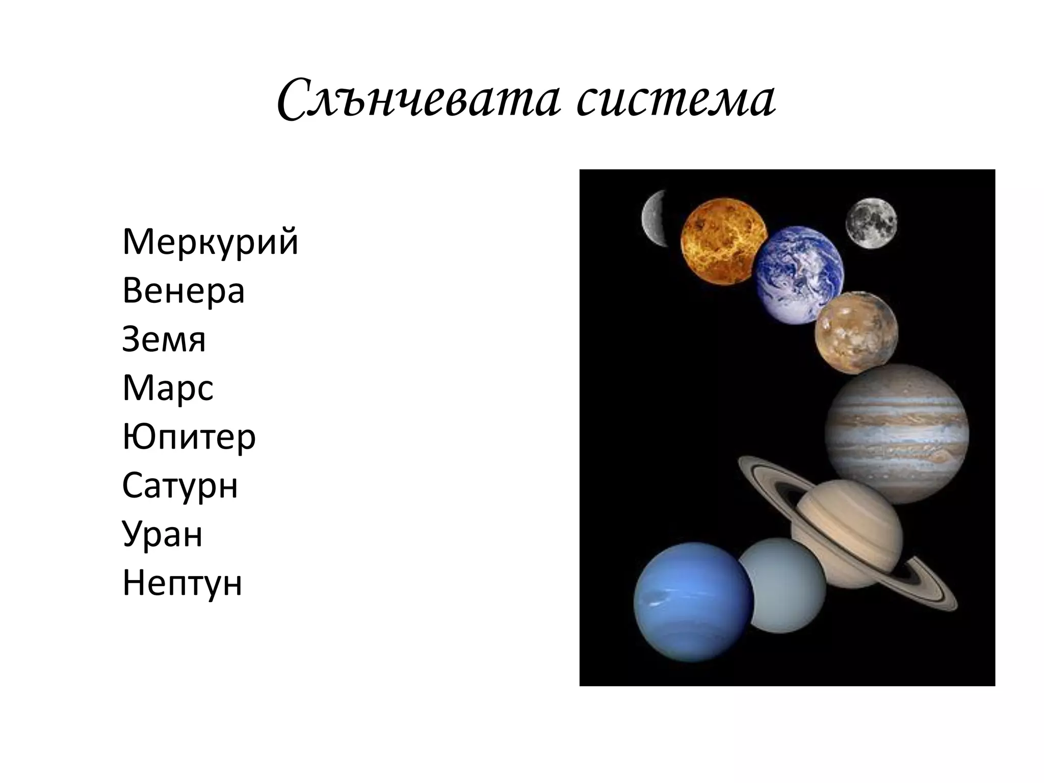 Слънчевата система
Меркурий
Венера
Земя
Марс
Юпитер
Сатурн
Уран
Нептун
 