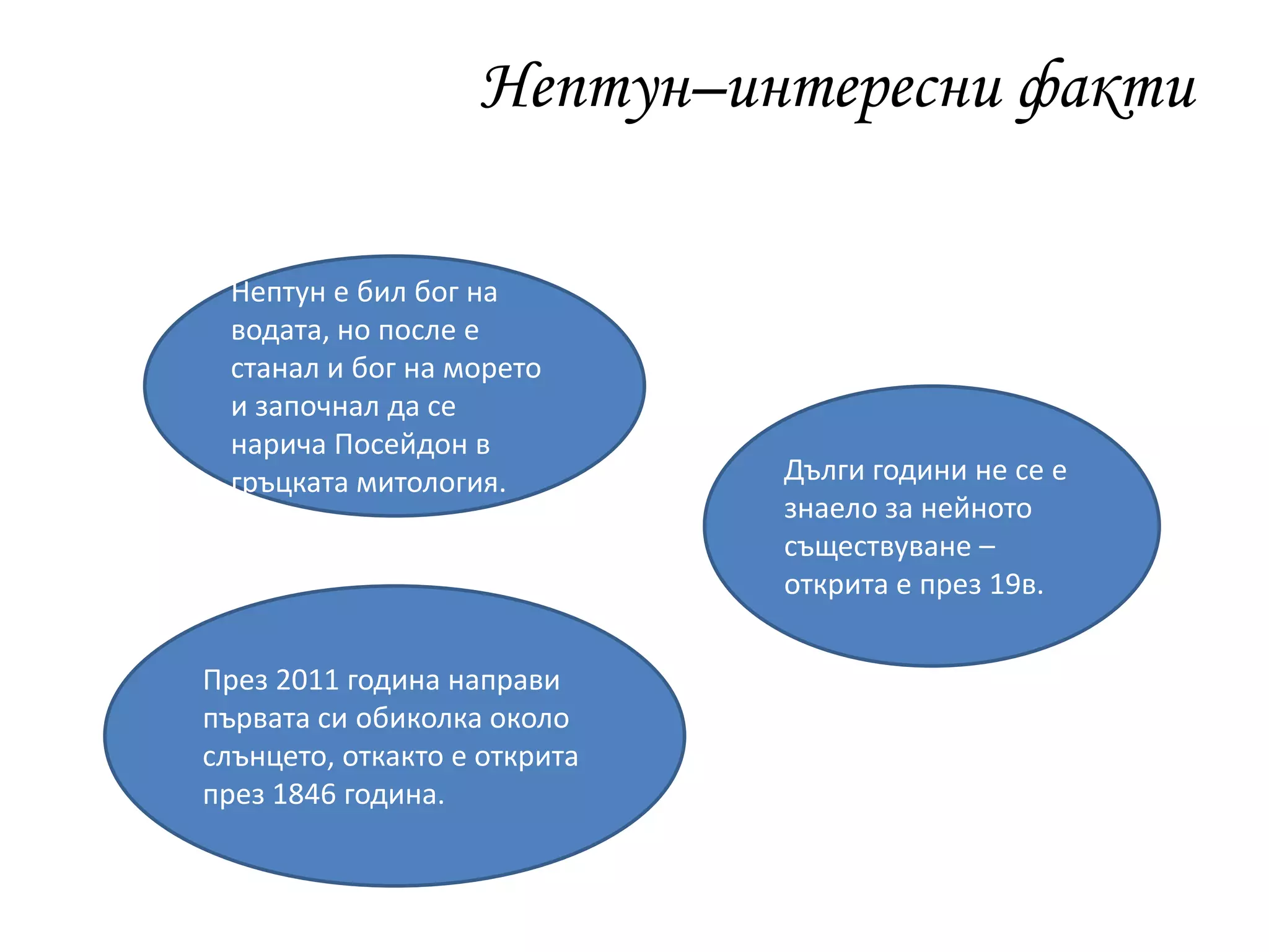 Нептун–интересни факти
Нептун е бил бог на
водата, но после е
станал и бог на морето
и започнал да се
нарича Посейдон в
гръцката митология.
През 2011 година направи
първата си обиколка около
слънцето, откакто е открита
през 1846 година.
Дълги години не се е
знаело за нейното
съществуване –
открита е през 19в.
 
