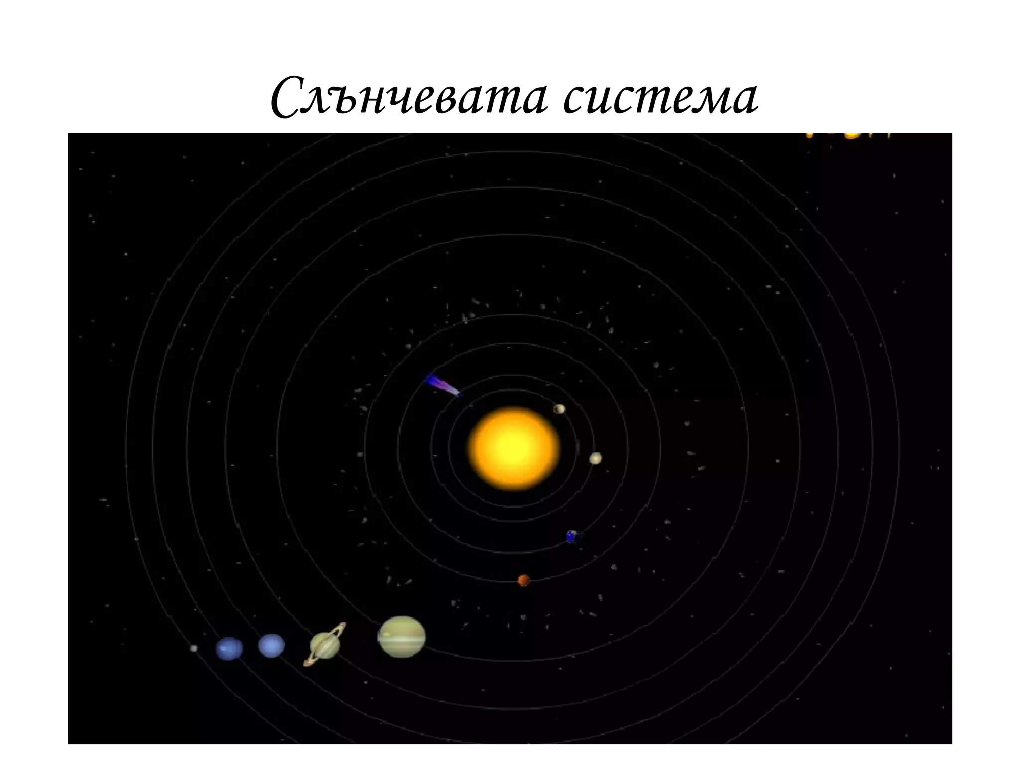 Слънчевата система
 