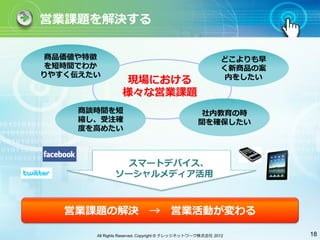 営業課題を解決する

商品価値や特徴                                                   どこよりも早
を短時間でわか                                                   く新商品の案
りやすく伝えたい                                                   内をしたい
                  現場における
                 様々な営業課題
    商談時間を短                                      社内教育の時
    縮し、受注確                                      間を確保したい
    度を⾼高めたい



                スマートデバイス、
              ソーシャルメディア活⽤用



   営業課題の解決 　→ 　営業活動が変わる

       All Rights Reserved, Copyright © ナレッジネットワーク株式会社 2012        18
 