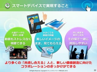スマートデバイスで実現すること




  ⼤大量データも                     ⼩小さくても                                同じ画⾯面を
   素早く処理                      画⾯面が綺麗                                素早く共有
動画もストレスなく           美しいイメージの                                       その場で⼀一緒に
  視聴できる            まま、⾒見見てもらえる                                      閲覧しやすい




より多くの「共感し合える」⼈人と、新しい価値創造に向けた
     コラボレーションのきっかけができる
            All Rights Reserved, Copyright © ナレッジネットワーク株式会社 2012              22
 