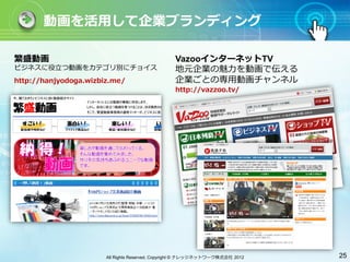 動画を活⽤用して企業ブランディング

繁盛動画                                             VazooインターネットTV
ビジネスに役⽴立立つ動画をカテゴリ別にチョイス                          地元企業の魅⼒力力を動画で伝える
http://hanjyodoga.wizbiz.me/                     企業ごとの専⽤用動画チャンネル
                                                 http://vazzoo.tv/




                       All Rights Reserved, Copyright © ナレッジネットワーク株式会社 2012   25
 