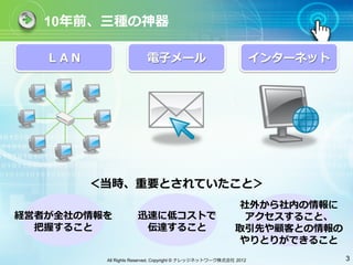 10年前、三種の神器

   ＬＡＮ                  電⼦子メール                                   インターネット




         ＜当時、重要とされていたこと＞
                                                          社外から社内の情報に
経営者が全社の情報を           迅速に低コストで                              アクセスすること、
  把握すること              伝達すること                             取引先や顧客との情報の
                                                          やりとりができること
          All Rights Reserved, Copyright © ナレッジネットワーク株式会社 2012             3
 