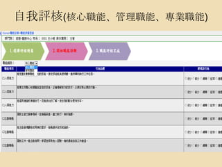 自我評核(核心職能、管理職能、專業職能)
 