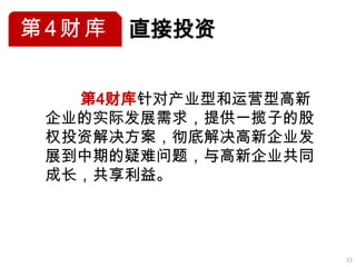 第4财库   直接投资


   第4财库针对产业型和运营型高新
 企业的实际发展需求，提供一揽子的股
 权投资解决方案，彻底解决高新企业发
 展到中期的疑难问题，与高新企业共同
 成长，共享利益。




                     12
 
