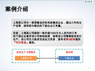 案例介绍

 上海某公司为一家信誉良好的系统集成企业，通过几年的生
 产运营，拥有较为稳定的下游企业订单量。

 目前，上海某公司接到一笔价值1000万元人民币的订单，
 而下游企业要求该公司承担帐期，致使该公司需要垫资进行
 生产。该公司无力垫资完成此次贸易，遂寻求第4财库提供
 『代付资金』服务。


  垫资生产需融资           要帐期

   上海某公司             下游企业


                               3
 