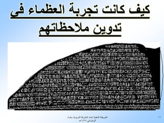 ‫كيف كانت تجربة العظماء في‬
     ‫تدوين مالحظاتهم‬




          ‫الخريطة الذهنية إعداد المشرفة التربوية: وفــاء‬   ‫11‬
                        ‫الوذينــاني 8241هـ‬
 