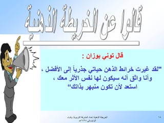 ‫قال توني بوزان :‬
‫"لقد غيرت خرائط الذهن حياتي جذريا ً إلى األفضل ،‬
    ‫وأنا واثق أنه سيكون لها نفس األثر معك ،‬
          ‫استعد ألن تكون منبهر بذاتك“‬


          ‫الخريطة الذهنية إعداد المشرفة التربوية: وفــاء‬   ‫81‬
                        ‫الوذينــاني 8241هـ‬
 