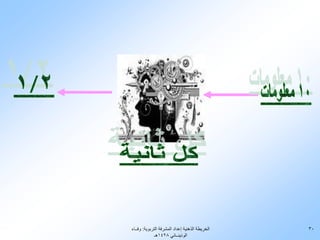 ‫الخريطة الذهنية إعداد المشرفة التربوية: وفــاء‬   ‫03‬
              ‫الوذينــاني 8241هـ‬
 