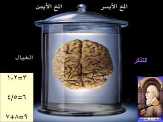 ‫التذكر‬

‫3=2-1‬

‫6=5/4‬

‫9=8+7‬   ‫الخريطة الذهنية إعداد المشرفة التربوية: وفــاء‬
                      ‫الوذينــاني 8241هـ‬
                                                                  ‫43‬
 