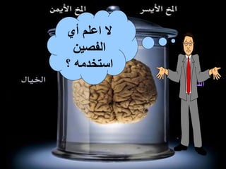 ‫ال اعلم أي‬
  ‫الفصين‬
‫استخدمه ؟‬
                                                      ‫التذكر‬




     ‫الخريطة الذهنية إعداد المشرفة التربوية: وفــاء‬            ‫63‬
                   ‫الوذينــاني 8241هـ‬
 