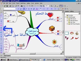 ‫الخريطة الذهنية إعداد المشرفة التربوية: وفــاء‬   ‫29‬
              ‫الوذينــاني 8241هـ‬
 