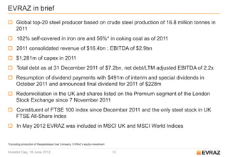 EVRAZ in brief
 Global top-20 steel producer based on crude steel production of 16.8 million tonnes in
  2011
 102% self-covered in iron ore and 56%* in coking coal as of 2011
 2011 consolidated revenue of $16.4bn ; EBITDA of $2.9bn
 $1,281m of capex in 2011
 Total debt as at 31 December 2011 of $7.2bn, net debt/LTM adjusted EBITDA of 2.2x
 Resumption of dividend payments with $491m of interim and special dividends in
  October 2011 and announced final dividend for 2011 of $228m
 Redomiciliation in the UK and shares listed on the Premium segment of the London
  Stock Exchange since 7 November 2011
 Constituent of FTSE 100 index since December 2011 and the only steel stock in UK
  FTSE All-Share index
 In May 2012 EVRAZ was included in MSCI UK and MSCI World Indices


*Excluding production of Raspadskaya Coal Company, EVRAZ’s equity investment


Investor Day, 19 June 2012                                                     10
 