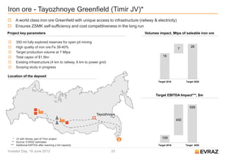 Iron ore - Tayozhnoye Greenfield (Timir JV)*
    A world class iron ore Greenfield with unique access to infrastructure (railway & electricity)
    Ensures ZSMK self-sufficiency and cost competitiveness in the long run
Project key parameters                                                          Volumes impact, Mtpa of saleable iron ore

    350 mt fully explored reserves for open pit mining
    High quality of iron ore Fe 38-40%                                                                7
                                                                                                                26
    Target production volume at 7 Mtpa
    Total capex of $1.9bn                                                                 19
    Existing infrastructure (4 km to railway, 6 km to power grid)
    Scoping study in progress

Location of the deposit
                                                                                        Target 2016         Target 2020




                                                                                      Target EBITDA Impact***, $m


                                                                                                               559

                                                           Tayozhnoye
                                                                                                      450




   * JV with Alrosa, part of Timir project                                                 109
  ** Source: EVRAZ estimates
 *** Additional EBITDA after reaching a full capacity                                   Target 2016         Target 2020

Investor Day, 19 June 2012                                           33
 