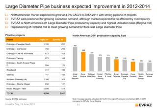 Large Diameter Pipe business expected improvement in 2012-2014
    North American market expected to grow at 4.0% CAGR in 2012-2016 with strong pipeline of projects
    EVRAZ well-positioned for growing Canadian demand, although market expected to be affected by overcapacity
    EVRAZ is North America’s #1 Large Diameter Pipe producer by capacity and highest utilisation rates (Regina mill)
    Repositioning of Portland mill to meet growing demand for thick-wall Large Diameter Pipe

Pipeline projects                                             North American 2011 production capacity, ktpa
 Project                         Length, km   Quantity, kt

 Enbridge - Flanagan South            1,195             291

 Enbridge – Gulf Coast                 702              255

 Enbridge - Line 6B all Phases         672              163

 Enbridge - Twining                    672              163

 Enbridge – South Access Phase
 2                                     504              125

 Woodland                              411              100

 Seaway                                747              182

 Northern Gateway (oil)               1,166             363

 Enbridge – Alberta Clipper            632              127

 Kinder Morgan - TMX                  1,599             318

 TOTAL                                8,299           2,087

Source: EVRAZ estimates                                       Note: Average capacity utilisation for North America LDP producers comprised 20% in 2011
                                                              compared to 50% for Evraz Regina
Investor Day, 19 June 2012                                         51
 