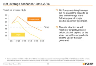 Net leverage scenarios* 2012-2016
Target net leverage <2.0x                                                                            2012 may see rising leverage,
                                                                                                      but we expect the group to be
  3,5
                                                                                                      able to deleverage in the
  3,0
                                                 Conservative
                                                                                                      following years through
  2,5
                                                                                                      positive cash flow generation
  2,0
                                                                              Target                 The rate at which we will
  1,5
                                                                                                      reach our target leverage of
  1,0                                                                                                 below 2.0x will depend on the
                      Target                                                                          wider market for our products
  0,5
                                                                                                      and the use of the cash
   -
            2011      2012E       2013E       2014E       2015E      2016E                            generated




   * At end of year, based on net debt at 31 Dec 2011 of $6.6bn as measured for the purposes of covenant compliance (not IFRS) and EBITDA and cash flow from scenarios,
     assuming all cash is retained, i.e. assumes no payment of dividends. EBITDA impact of investments in conservative scenario is assumed at 50% of base case


Investor Day, 19 June 2012                                                          58
 