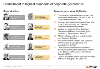 Commitment to highest standards of corporate governance

Board structure                                                  Corporate governance highlights

                                    Sir Michael Peat                Committed to highest standards of corporate
          Alexander Abramov
          Chairman
                                    Senior Independent               governance and following the spirit of the UK
                                    Non-Executive Director
                                                                     Corporate Governance Code
                                                                    Complies with guidelines to have at least 50%
                                                                     of the Board (excluding the Chairman)
                                    Duncan Baxter
          Alexander Frolov
                                    Independent
                                                                     comprising independent directors
          Chief Executive Officer
                                    Non-Executive Director          Majority of Independent Non-Executive
                                                                     Directors on all Board Committees: Audit,
                                                                     Nomination, Remuneration and HSE
          Olga Pokrovskaya
                                    Karl Gruber                     All Committees are chaired by Independent
                                    Independent
          Non-Executive Director
                                    Non-Executive Director           Non-Executive Directors
                                                                    Alexander Abramov remains Non-Executive
                                                                     Chairman due to his experience and
                                                                     contribution to EVRAZ
          Eugene Shvidler           Alexander Izosimov
          Non-Executive Director    Independent                     Clear division between responsibilities of
                                    Non-Executive Director
                                                                     Alexander Abramov, Non-Executive Chairman
                                                                     of the Board, and Alexander Frolov, Chief
                                                                     Executive Officer
          Eugene Tenenbaum
                                    Terry Robinson
                                    Independent
                                                                    Code of Business Conduct approved and being
          Non-Executive Director
                                    Non-Executive Director           embedded throughout the Company



Investor Day, 19 June 2012                                   7
 