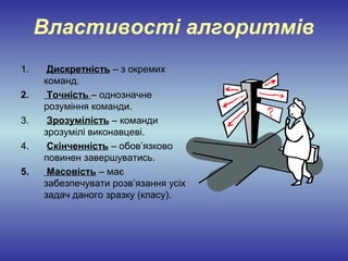Властивості алгоритмів
1.    Дискретність – з окремих
     команд.
2.    Точність – однозначне
     розуміння команди.
3.    Зрозумілість – команди
     зрозумілі виконавцеві.
4.    Скінченність – обов’язково
     повинен завершуватись.
5.    Масовість – має
     забезпечувати розв’язання усіх
     задач даного зразку (класу).
 