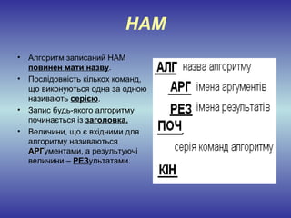НАМ
• Алгоритм записаний НАМ
  повинен мати назву.
• Послідовність кількох команд,
  що виконуються одна за одною
  називають серією.
• Запис будь-якого алгоритму
  починається із заголовка.
• Величини, що є вхідними для
  алгоритму називаються
  АРГументами, а результуючі
  АРГ
  величини – РЕЗультатами.
 