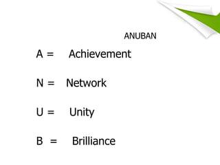ANUBAN

A=    Achievement

N=    Network

U=    Unity

B =    Brilliance
 