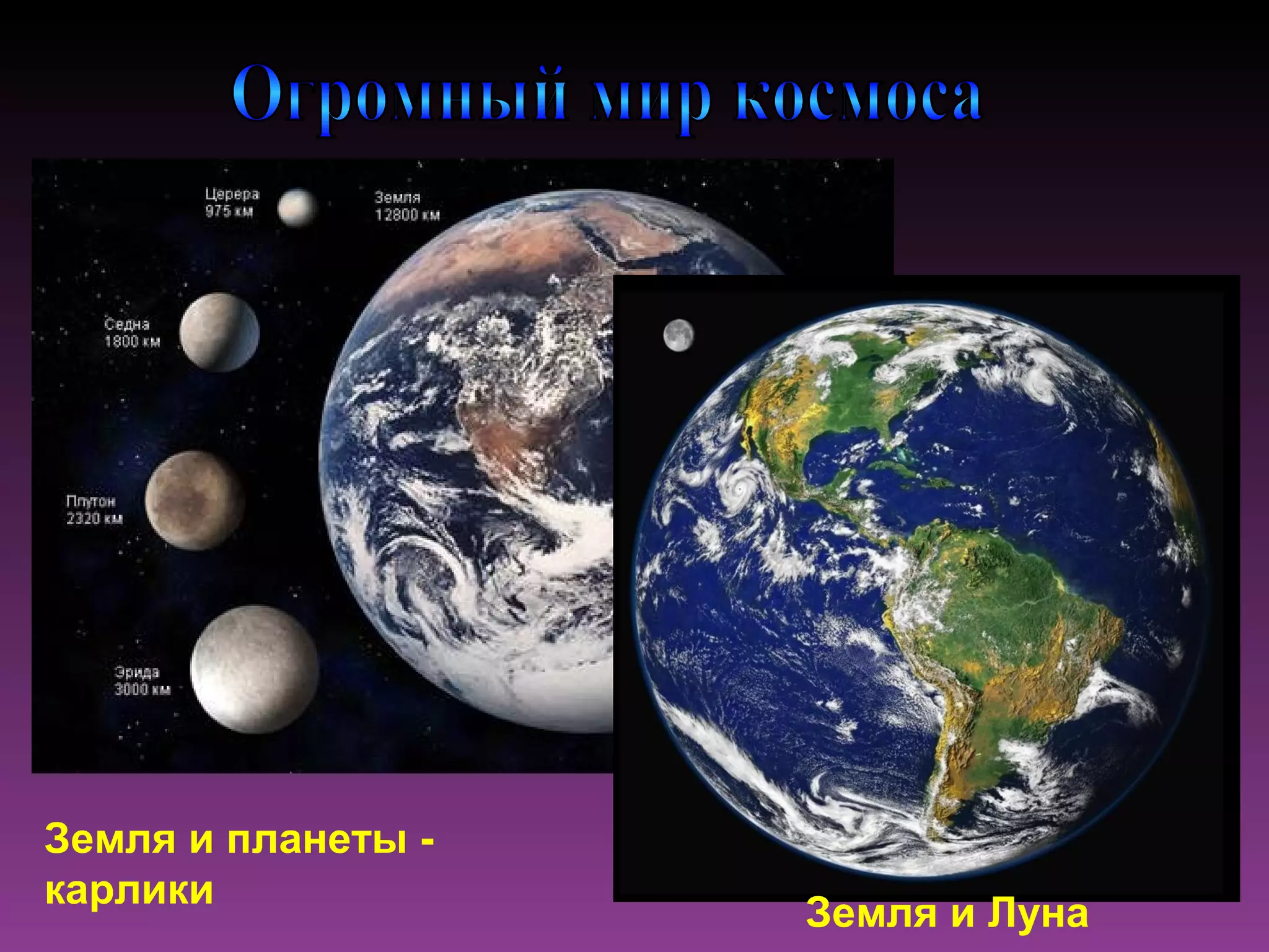 Земля и планеты -
карлики
                    Земля и Луна
 