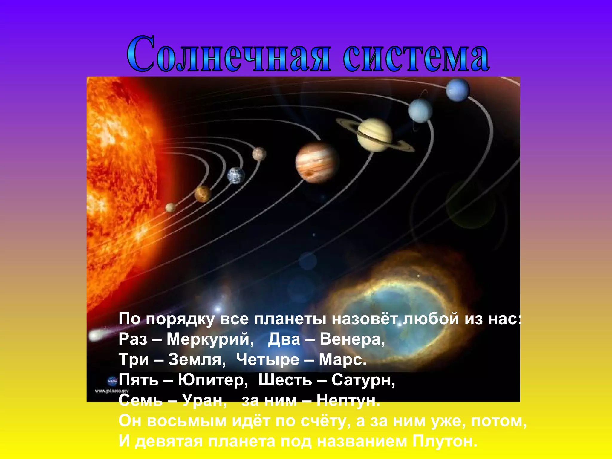 По порядку все планеты назовёт любой из нас:
Раз – Меркурий, Два – Венера,
Три – Земля, Четыре – Марс.
Пять – Юпитер, Шесть – Сатурн,
Семь – Уран, за ним – Нептун.
Он восьмым идёт по счёту, а за ним уже, потом,
И девятая планета под названием Плутон.
 