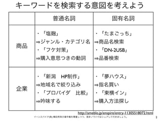 キーワードを検索する意図を考えよう
             普通名詞                             固有名詞

     ・「塩麹」                         ・「たまごっち」
        ジャンル・カテゴリ名                    商品名検索
商品
     ・「フケ対策」                       ・「DN-2USB」
        購入意思つきの動詞                     品番検索


     ・「新潟 HP制作」                    ・「夢ハウス」
        地域名で絞り込み                      指名買い
企業
     ・「プロバイダ 比較」 ・「東横イン」
        吟味する                          購入方法探し

                         http://ameblo.jp/enspire/entry-11305518072.html
     イーンスパイア(株) 横田秀珠の著作権を尊重しつつ、是非ノウハウはシェアして行きましょう。                         2
 